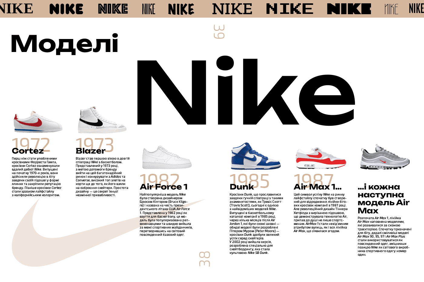 Nike у книжці ArtHuss про кросівки