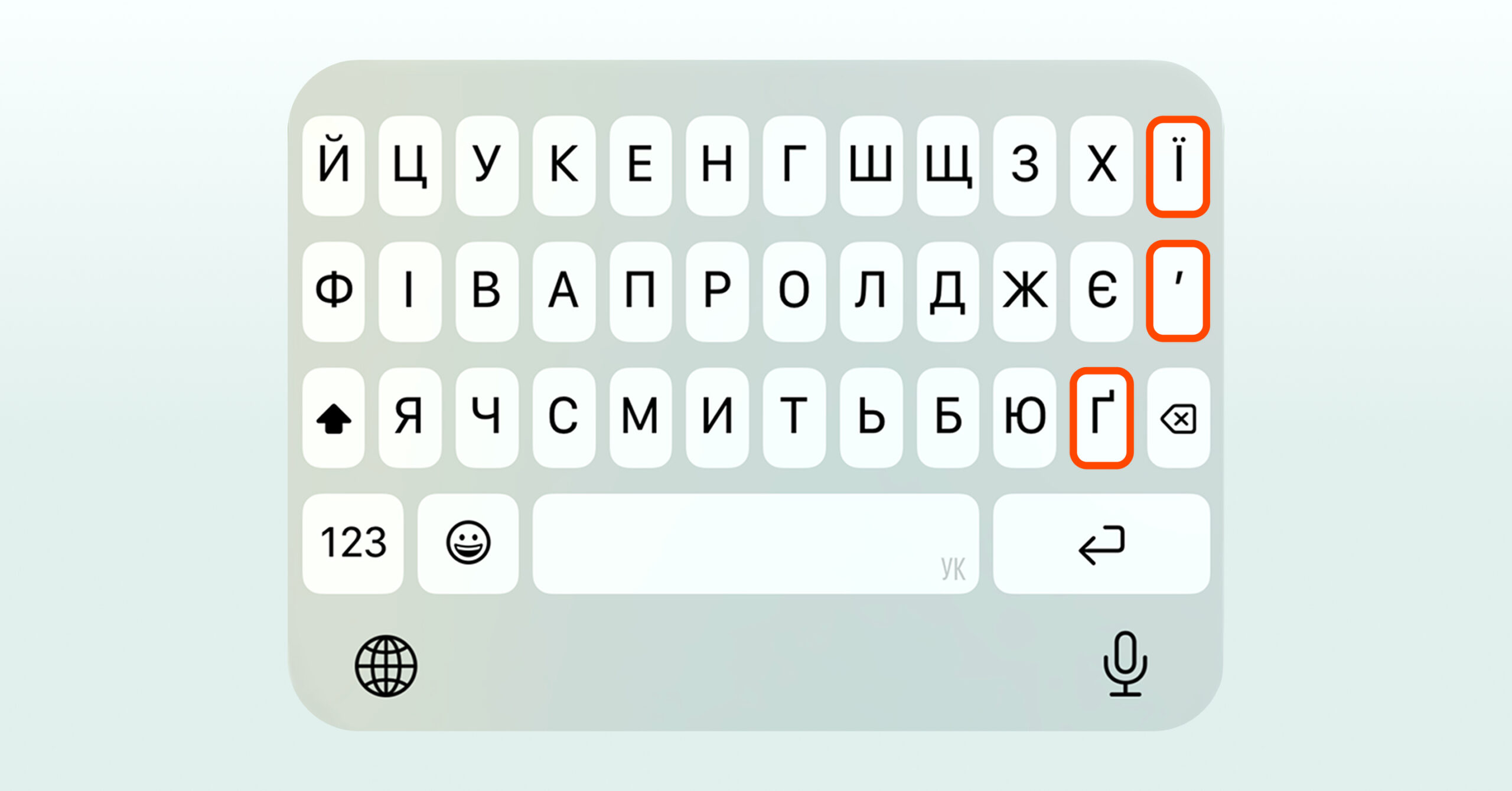 нова українська клавіатура iOS